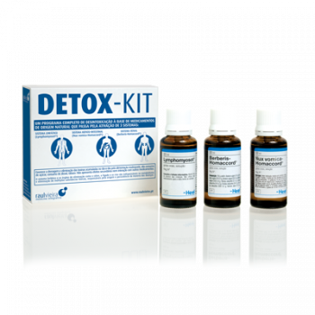 Detox Kit